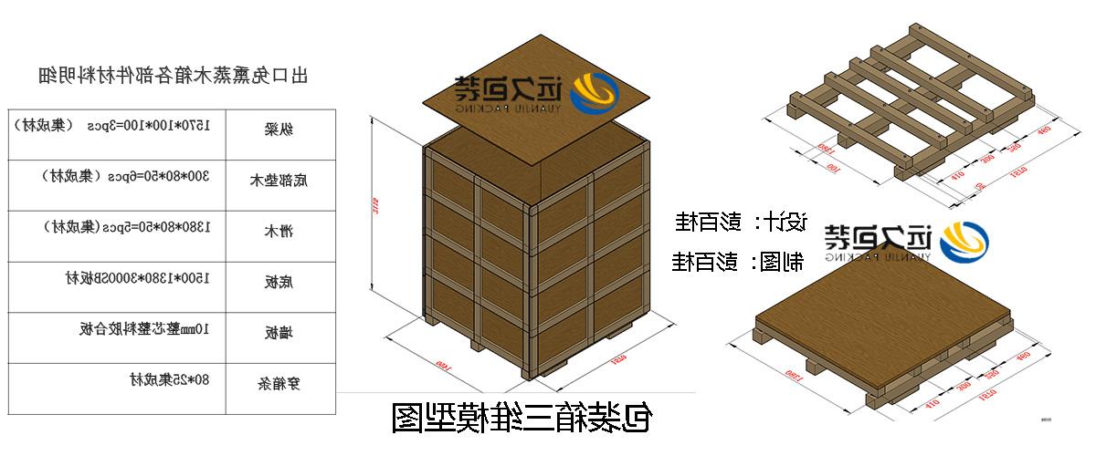 <a href='http://r4q.zikaoask.com'>买球平台</a>的设计需要考虑流通环境和经济性